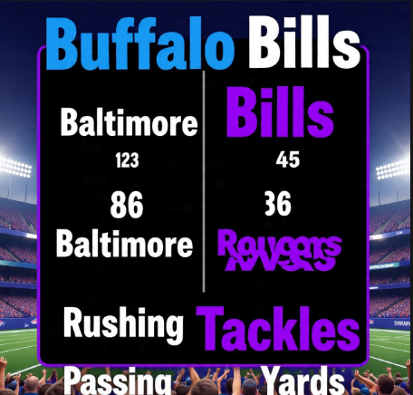 Buffalo Bills vs Baltimore Ravens Match Player Stats: A Friendly Breakdown