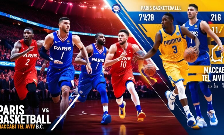 Paris Basketball vs Maccabi Tel Aviv B.C. Match Player Stats