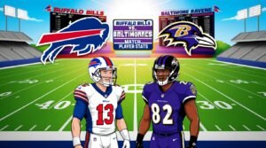 Buffalo Bills vs Baltimore Ravens Match Player Stats: A Friendly Breakdown